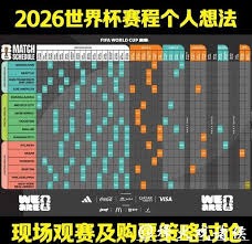 英超转会收入创纪录与财政公平法案的影响分析